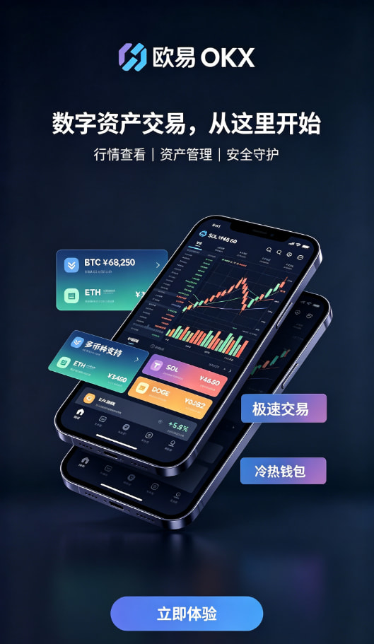 欧交易所平台app行情功能